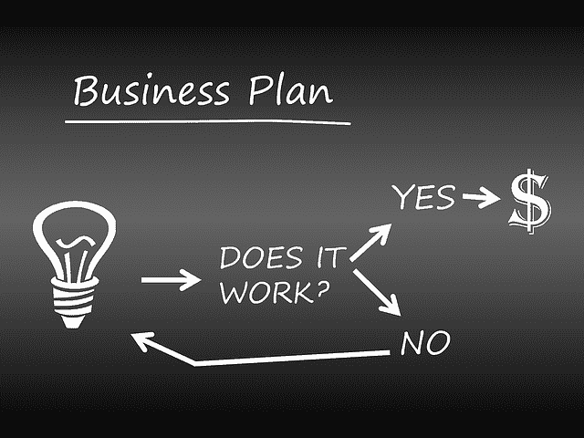 Business Plan & Development